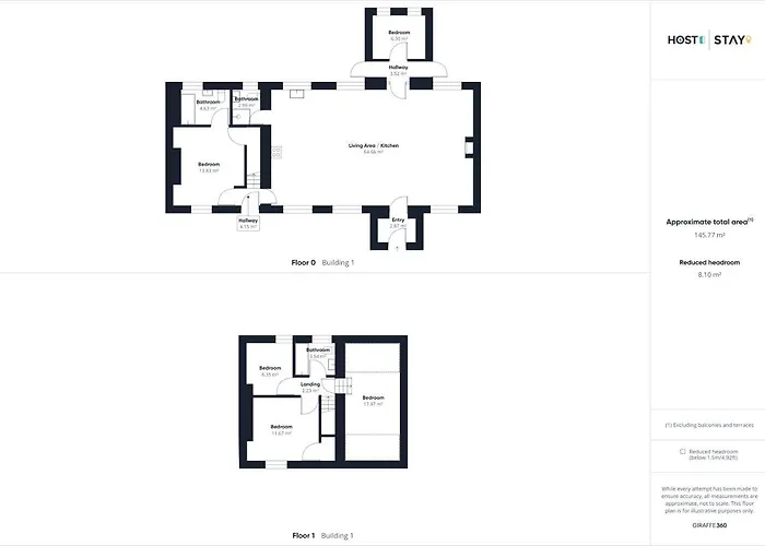 Dunsley Chapel At Sandsend Holiday home Whitby